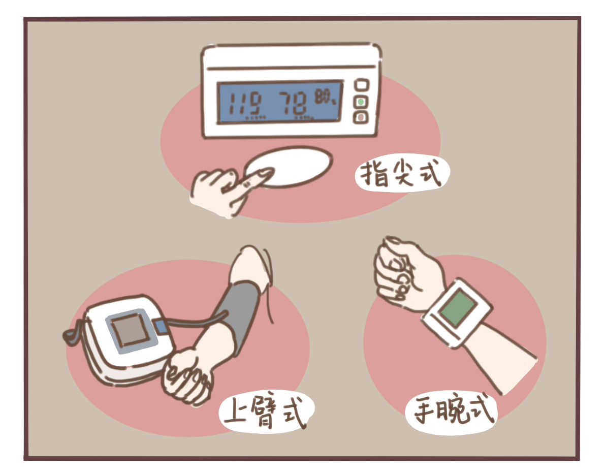 實用貼如何在家正確量血壓這樣測才準確