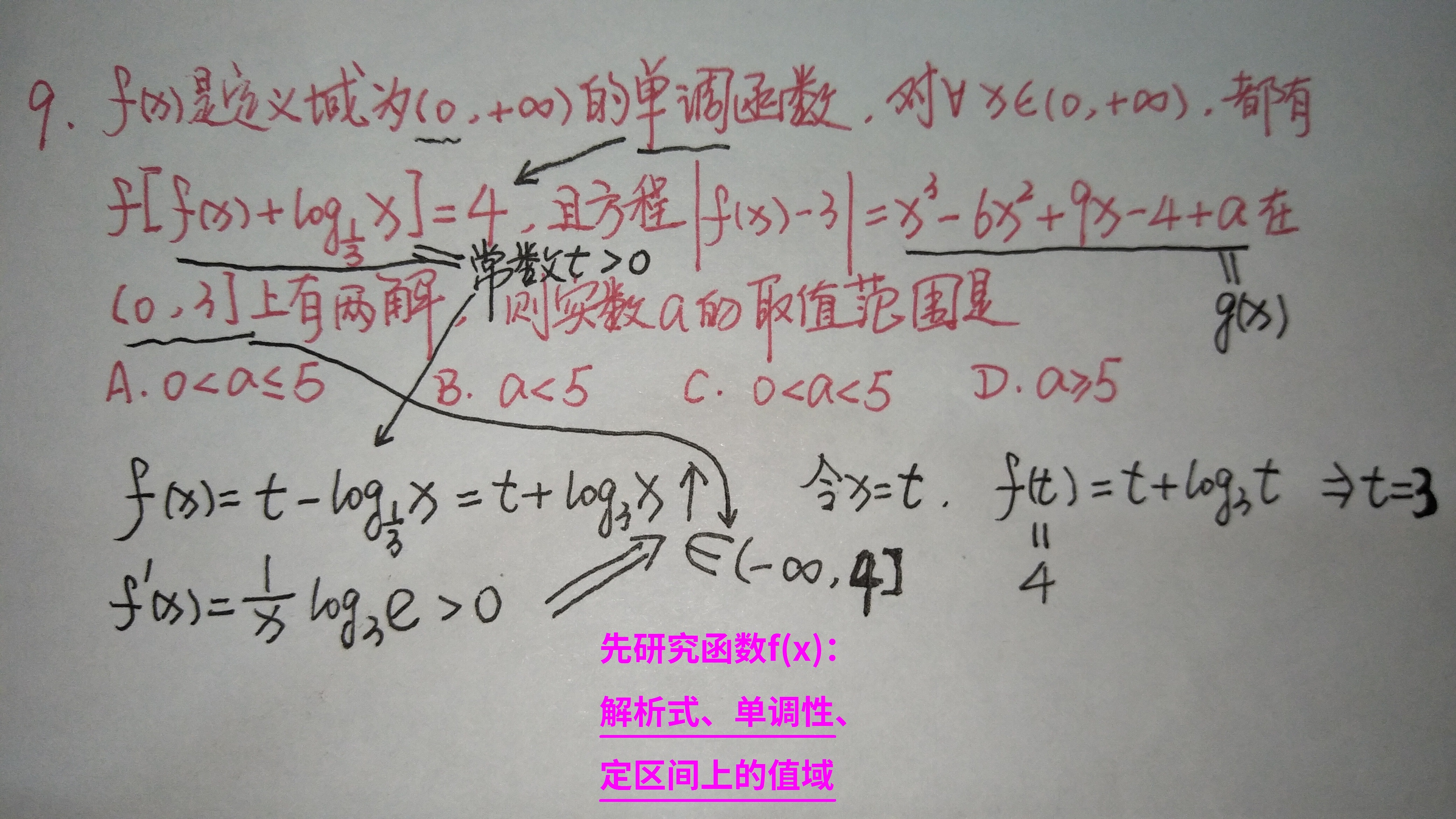 函数在定义域上单调,则自变量与函数值是严格的一一对应关系,可知f(x)