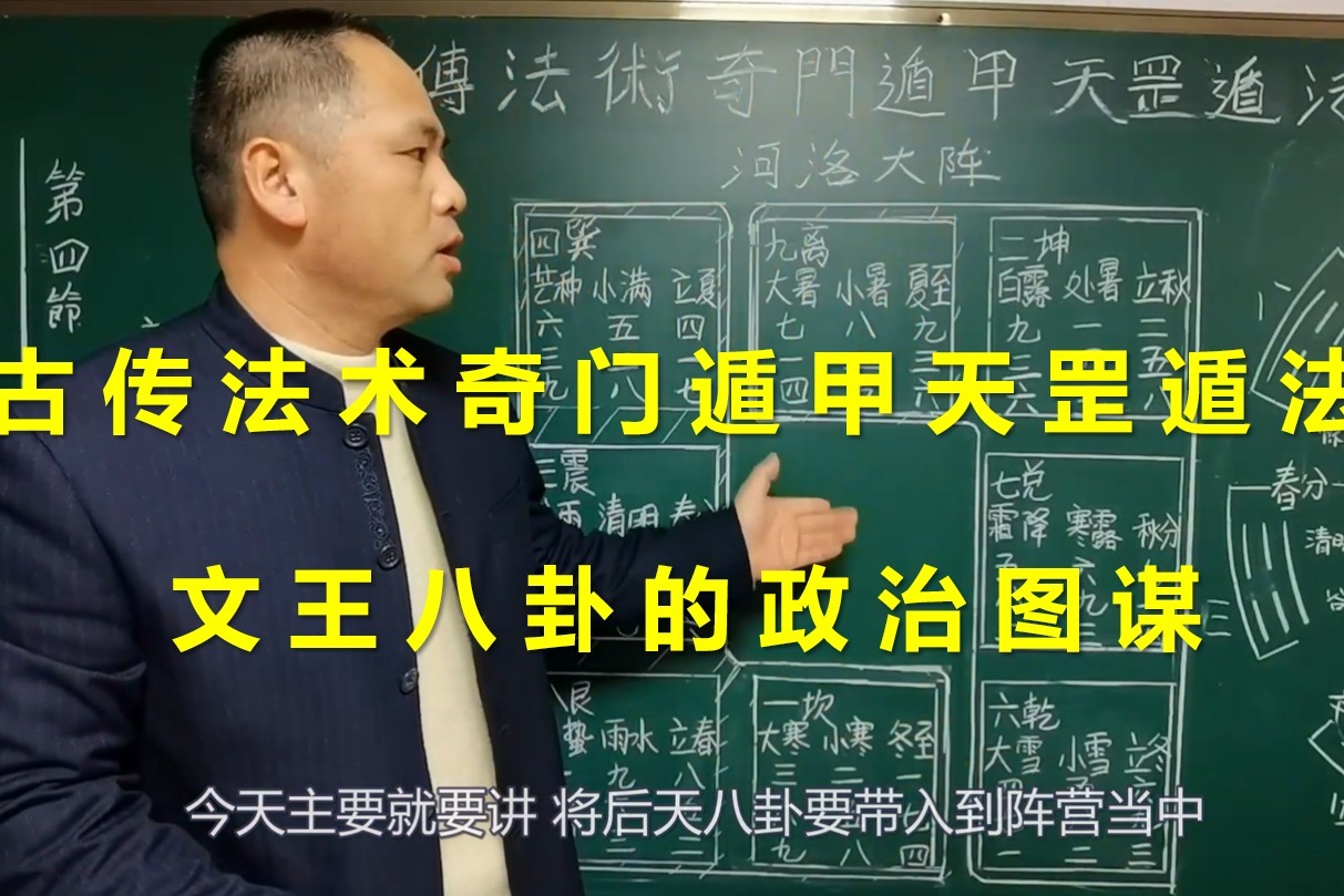 古传法术奇门遁甲天罡遁法 阵营之文王八卦 | 带字幕