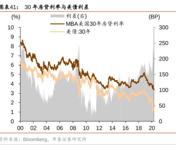 疫情中美2020年gdp_2020年疫情手抄报