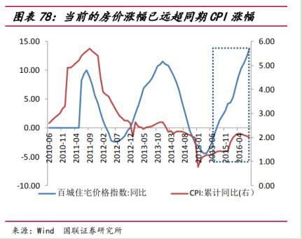 疫情中美2020年gdp_2020年疫情手抄报