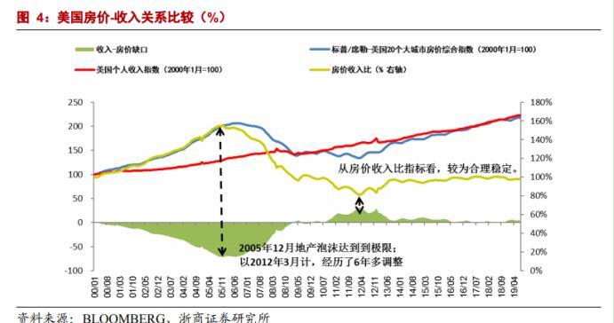 疫情中美2020年gdp_2020年疫情手抄报