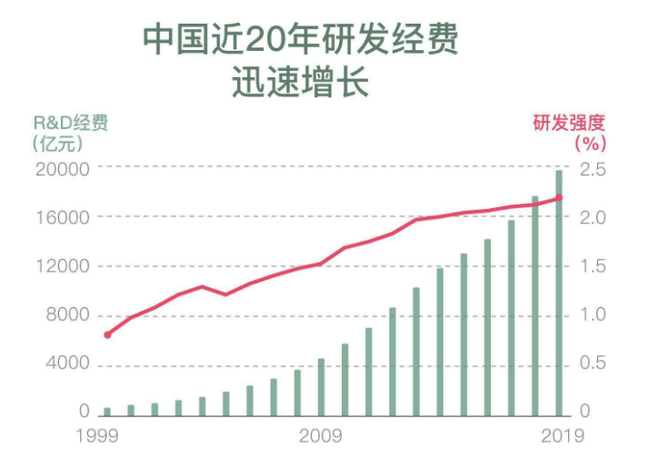 关于5G与地缘政治，不得不说的那些事