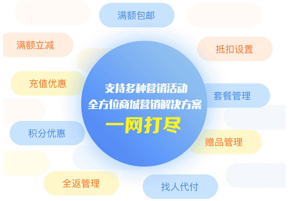 微信商城要如何运营_微信商城运营的主要工作_微信商城运营工作