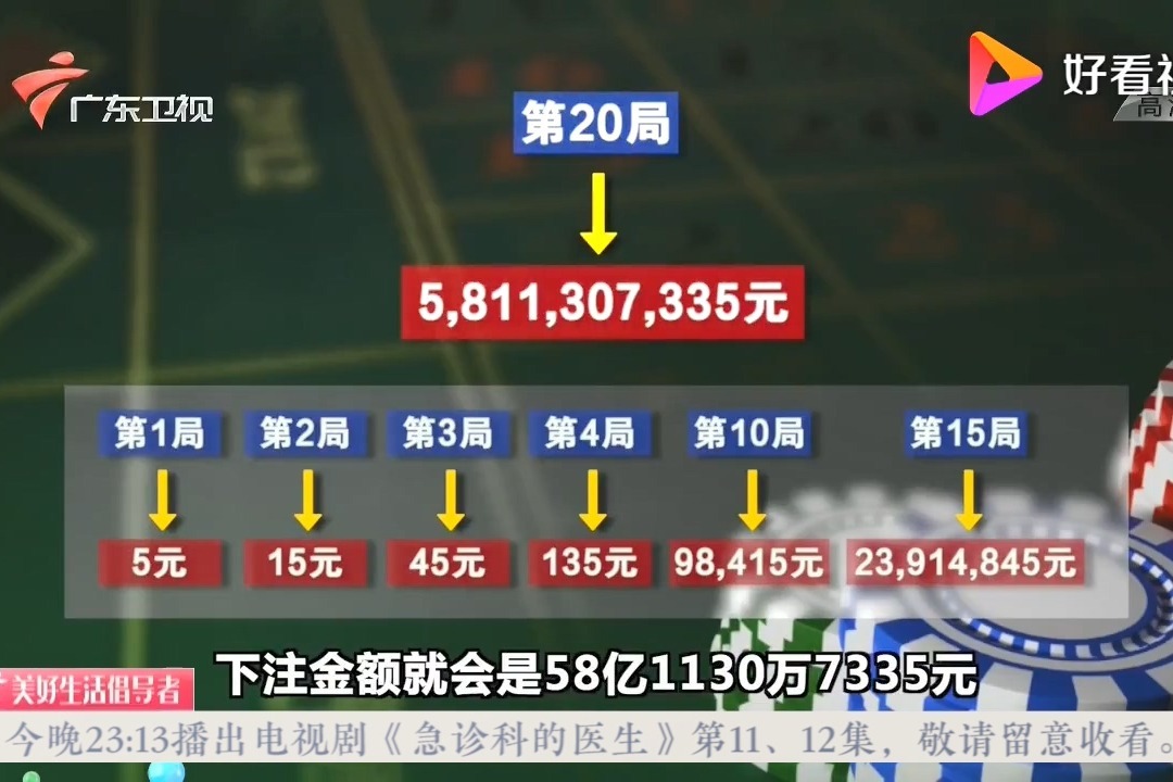 百家乐- 百家乐官方网站- 百家乐APP下载广东省深圳市中级人民法院关于陈荣洪持有的四川省攀枝花泰业投资有限公司 20%股权（出资额400万元）（变卖）的公告