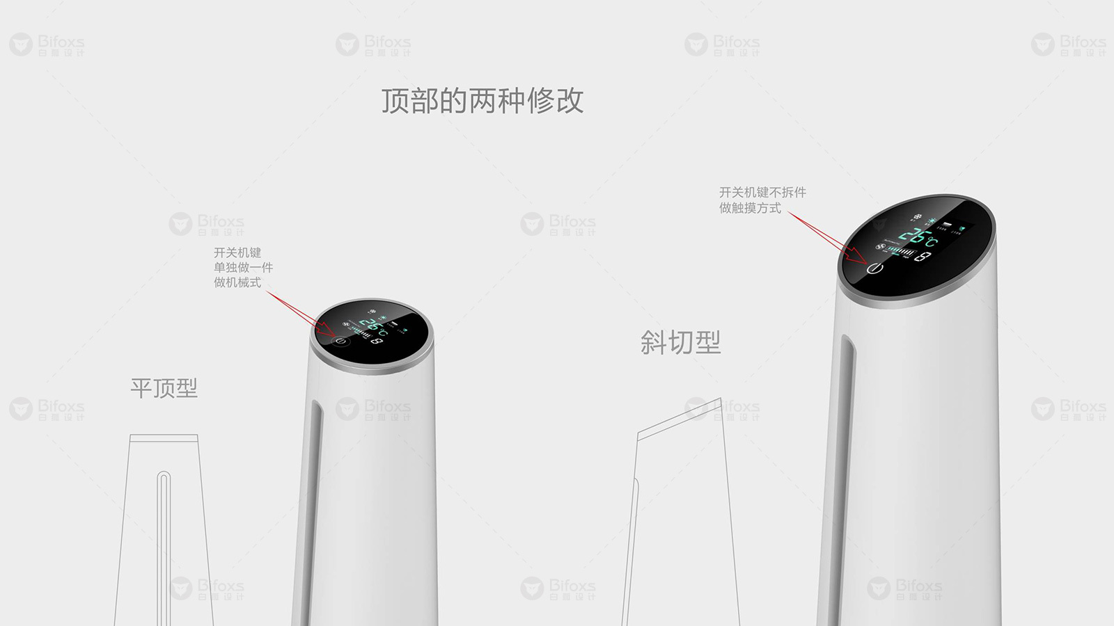 创意有趣的不倒翁无叶风扇设计