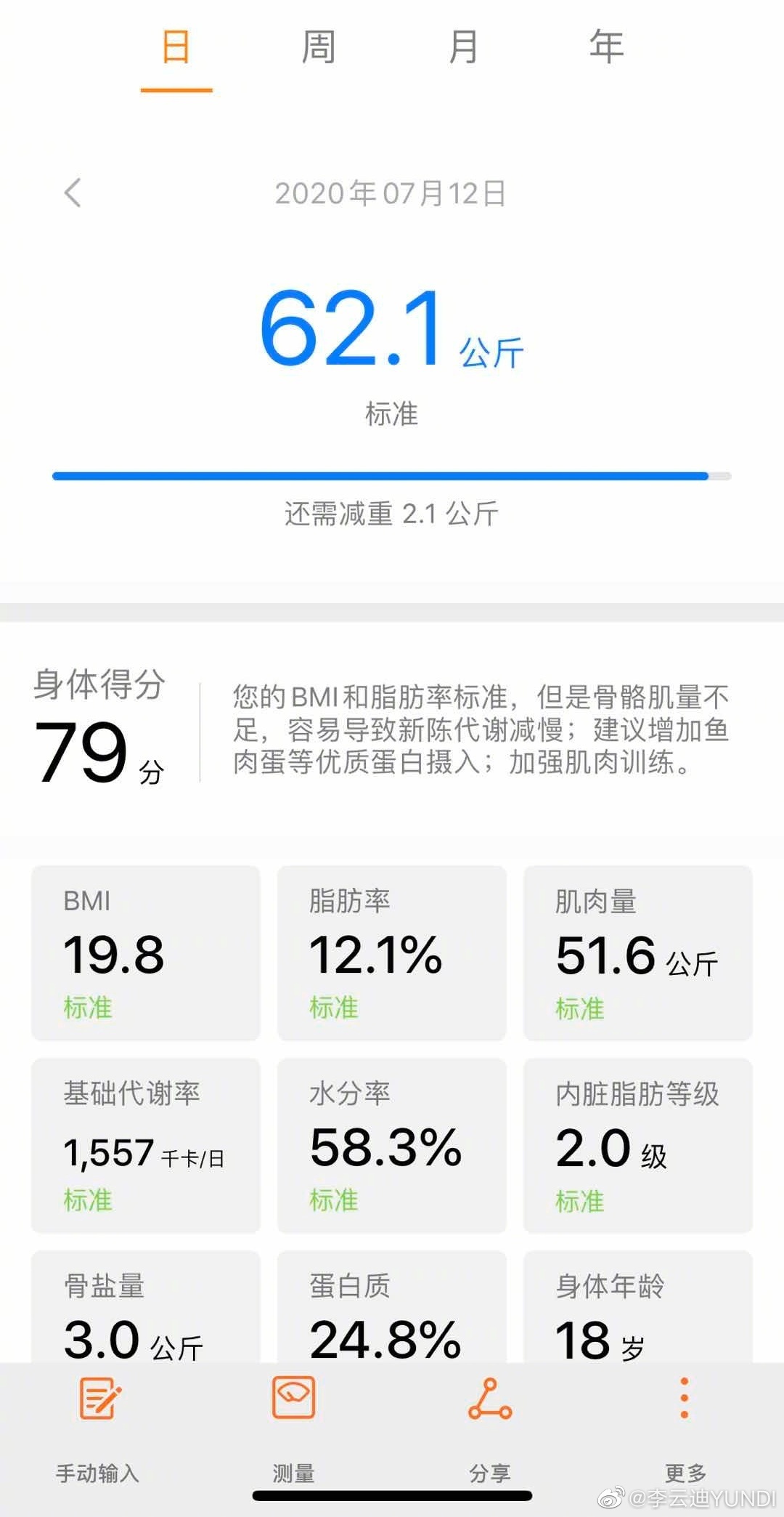 李云迪晒体脂报告身体年龄仅18岁 网友:18岁的迪迪子可太优秀了