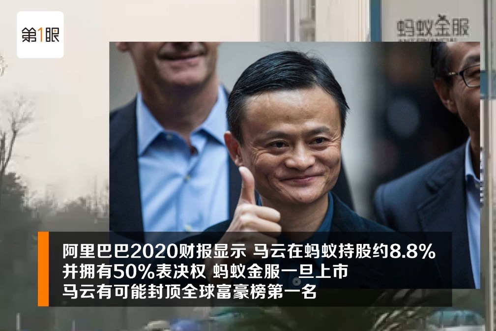 股市再出王炸！万亿市值蚂蚁集团上市，马云要做世界首富了？