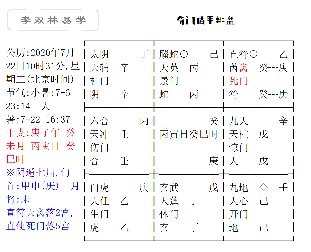 李双林之十二杖法图片