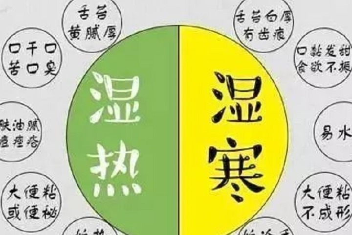 体内有湿气,如何判断是湿热还是寒湿?看完视频找答案!