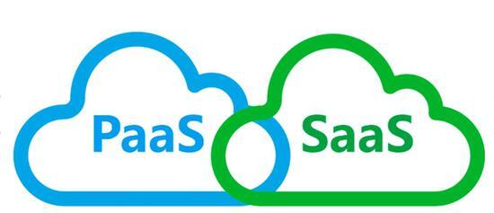 2020年国内外值得关注的15家PaaS平台与SaaS厂商!__凤凰网