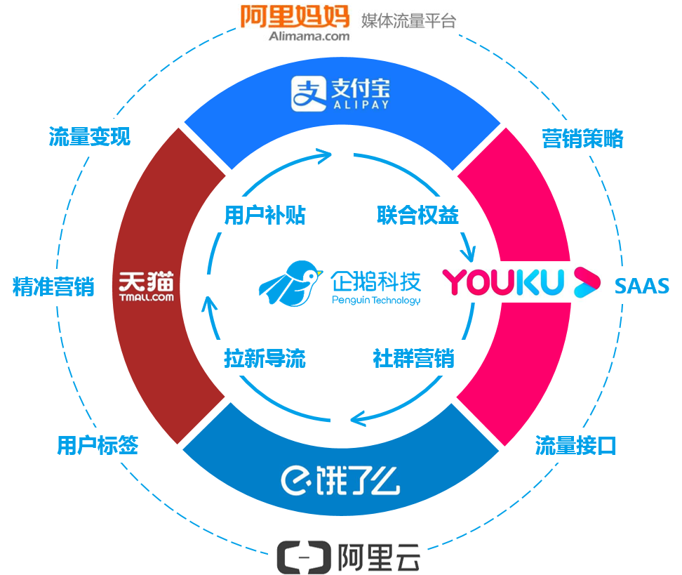 今日头条是谁发明的(今日头条是谁创办的,可信度如何)