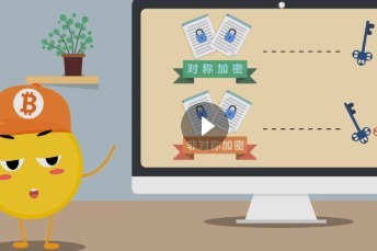 引力空间：哈希算法是什么？