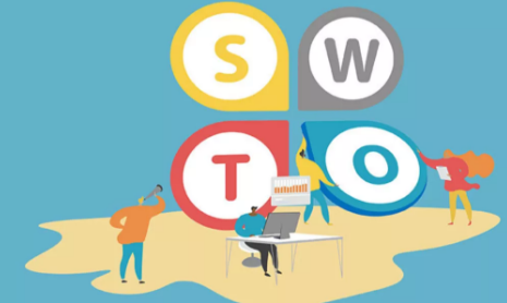 swot的小套路,真的太简单啦!