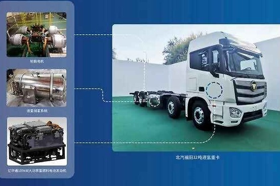 全球首款液氢重卡问世,搭载亿华通大功率发动机系统_凤凰网