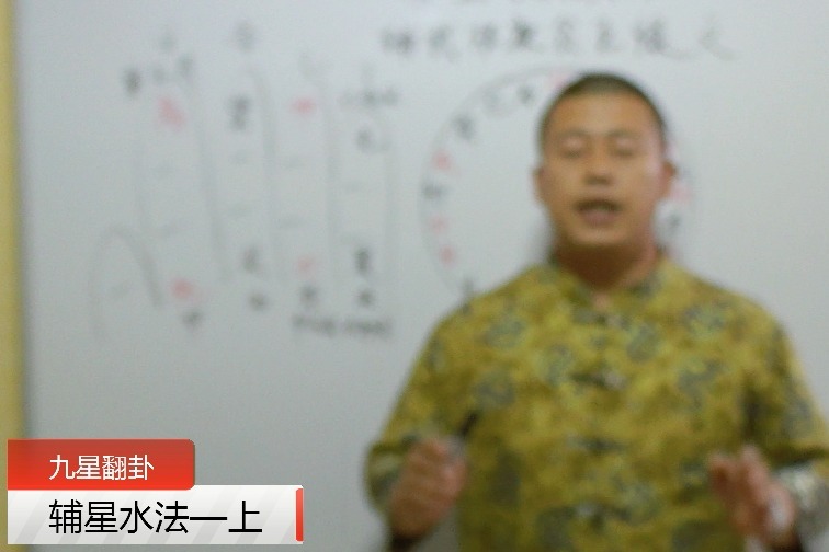九星翻卦，辅星水法应用详解上