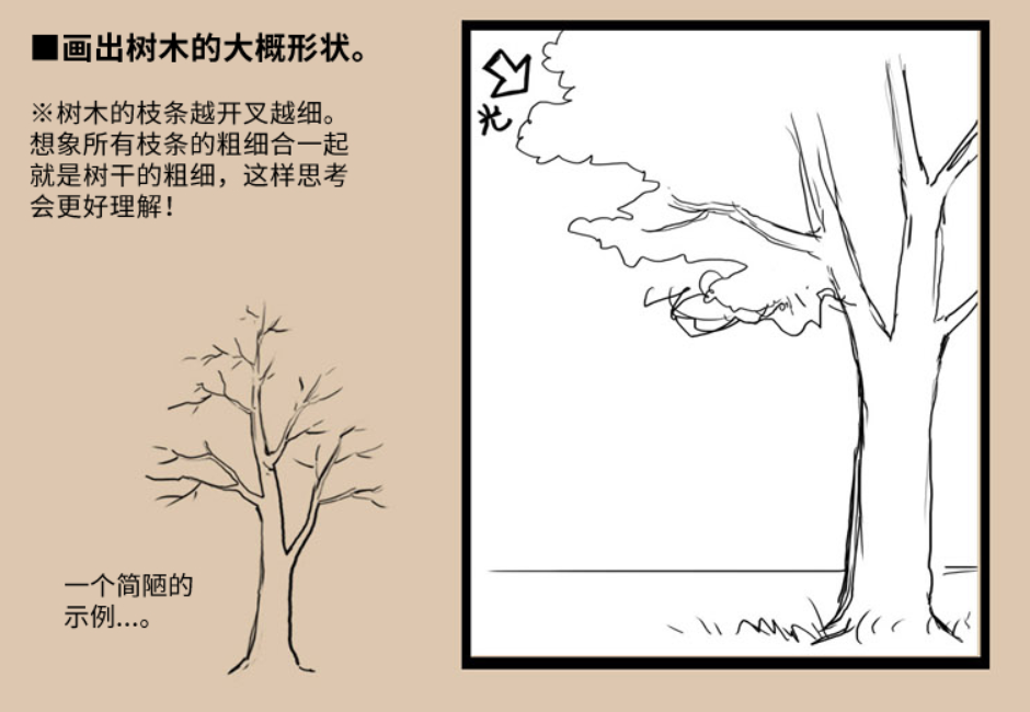 想要成为插画师?跟着画就对了!教你如何轻松画出树木场景的教程__凤凰网