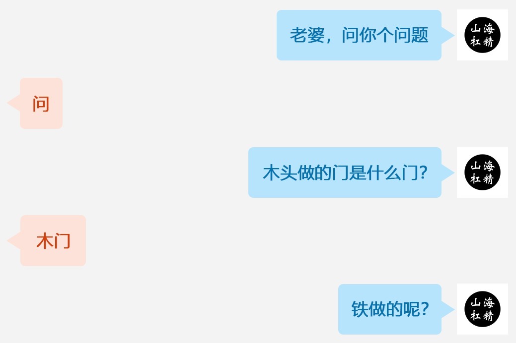 通往幸福的门叫什么？