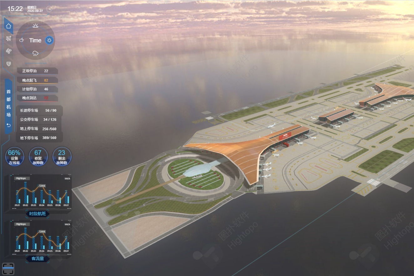 北京大兴机场2021年客流量突破1000万人次 - 民航 - 航空圈——航空信息、大数据平台