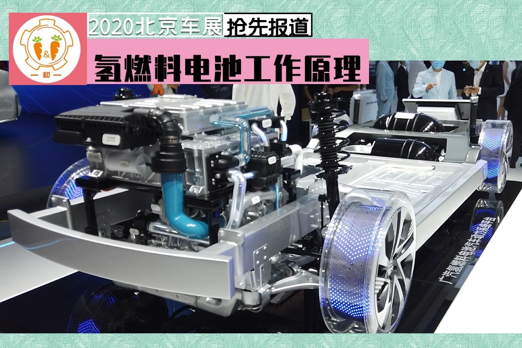 真正零排放环，北京车展带你看氢燃料电池的工作原理