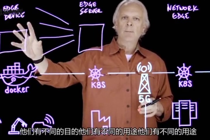 IBM首席技术官告诉你：什么是边缘计算？