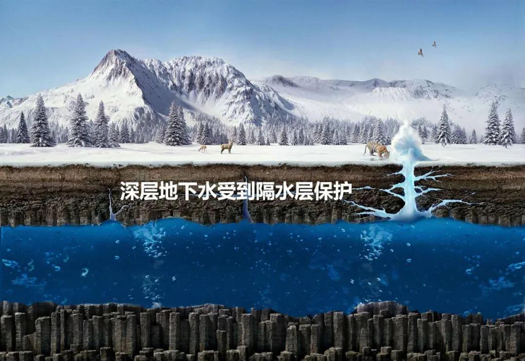 水源好才是真的好 相对而言,地下水会更好,地层的天然过滤与工业层