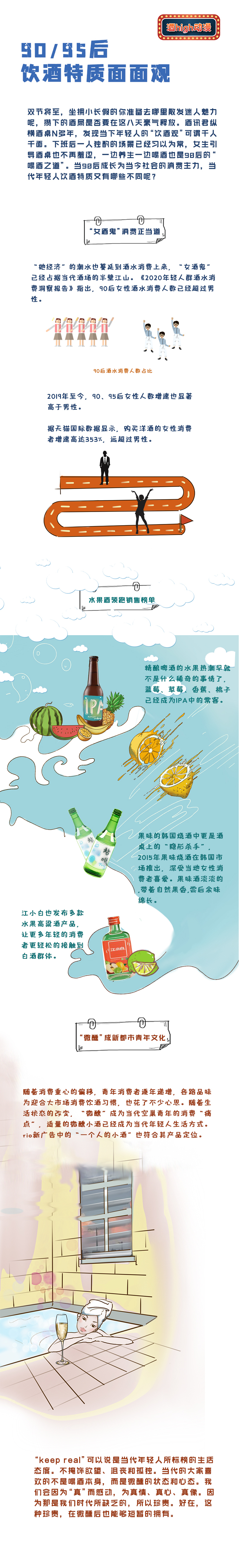 用条漫来表示当代90后和95后饮的酒特质面面观 凤凰网