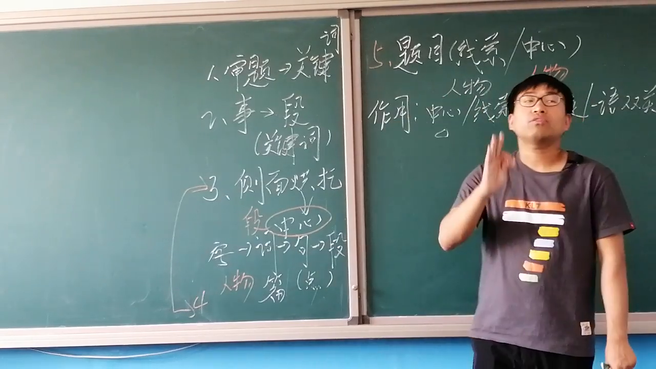 语文阅读想高分得明白出题人意图老师带你学习方法和技巧