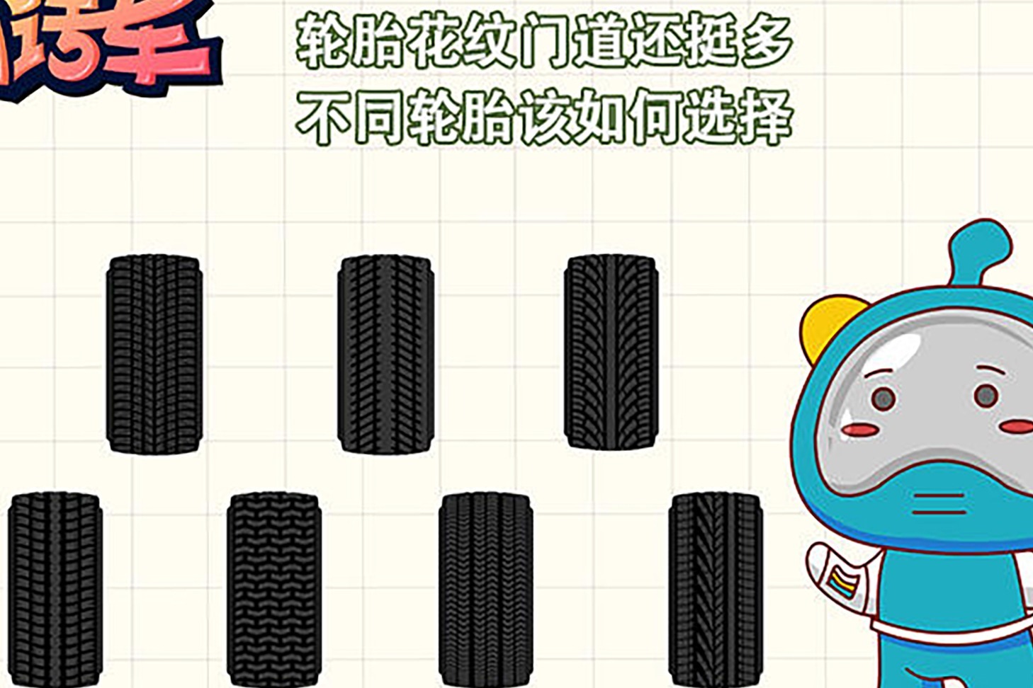 轮胎花纹门道还挺多，不同轮胎该如何选择？