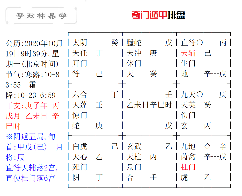 未入局中时不懂局中事当懂局中事已是局中人李双林