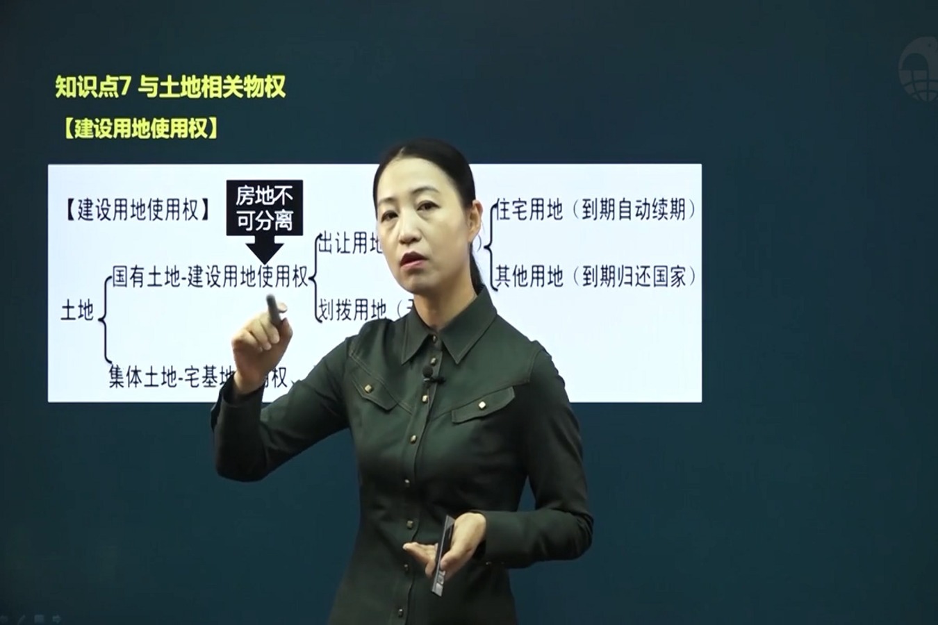 2020年二级建造师法律法规课程-第一章基本法律知识（大象网盟）