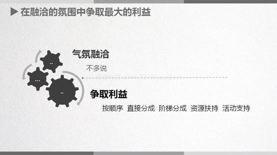 三,  公平合理响应及时