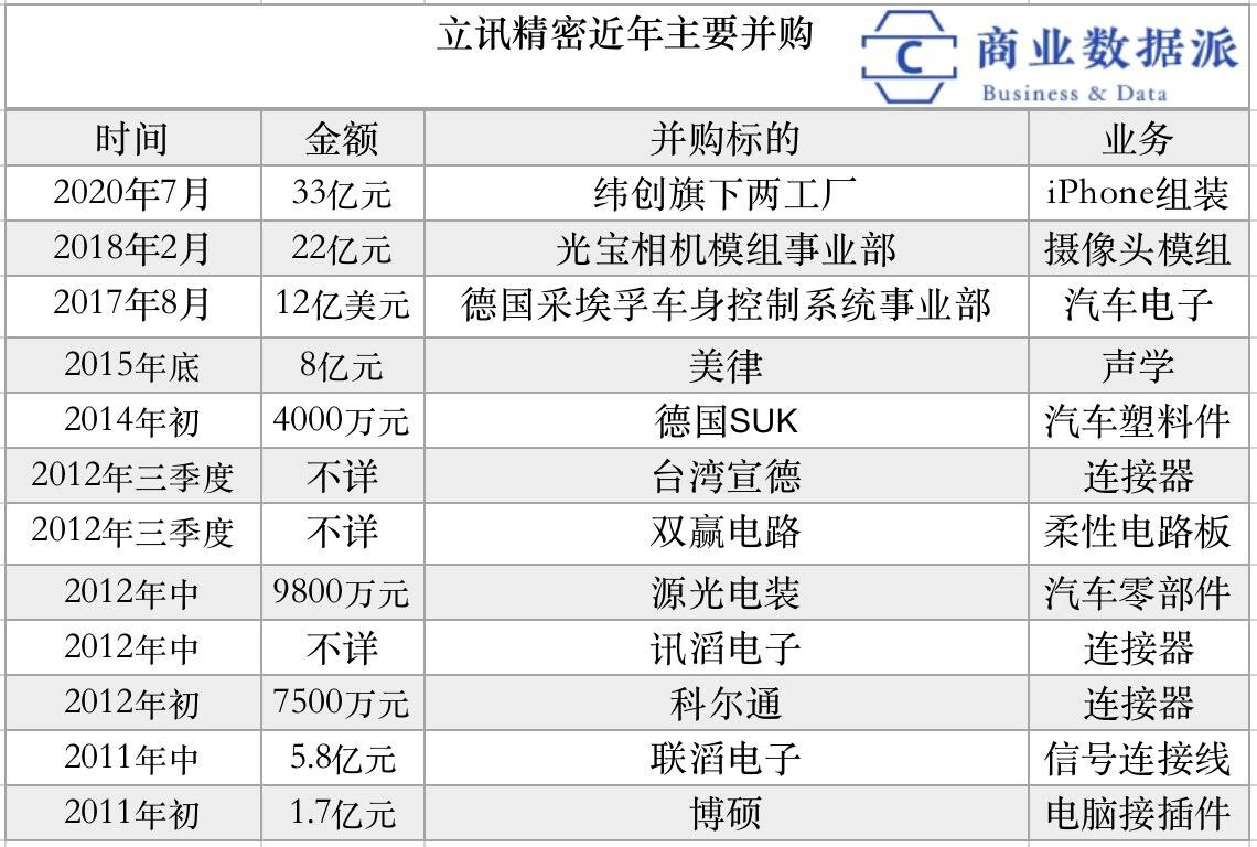 立讯人口_人口普查