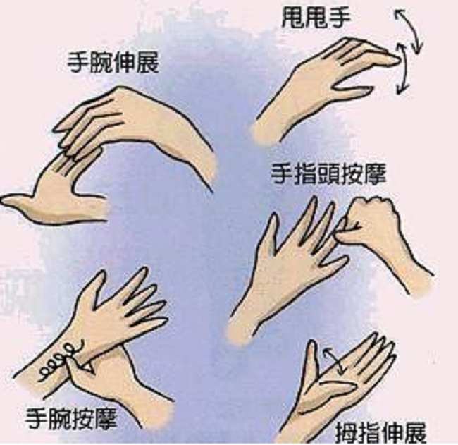 "已经有很长一段时间,建议就医,西医或者中医正骨推拿手法都可以调理