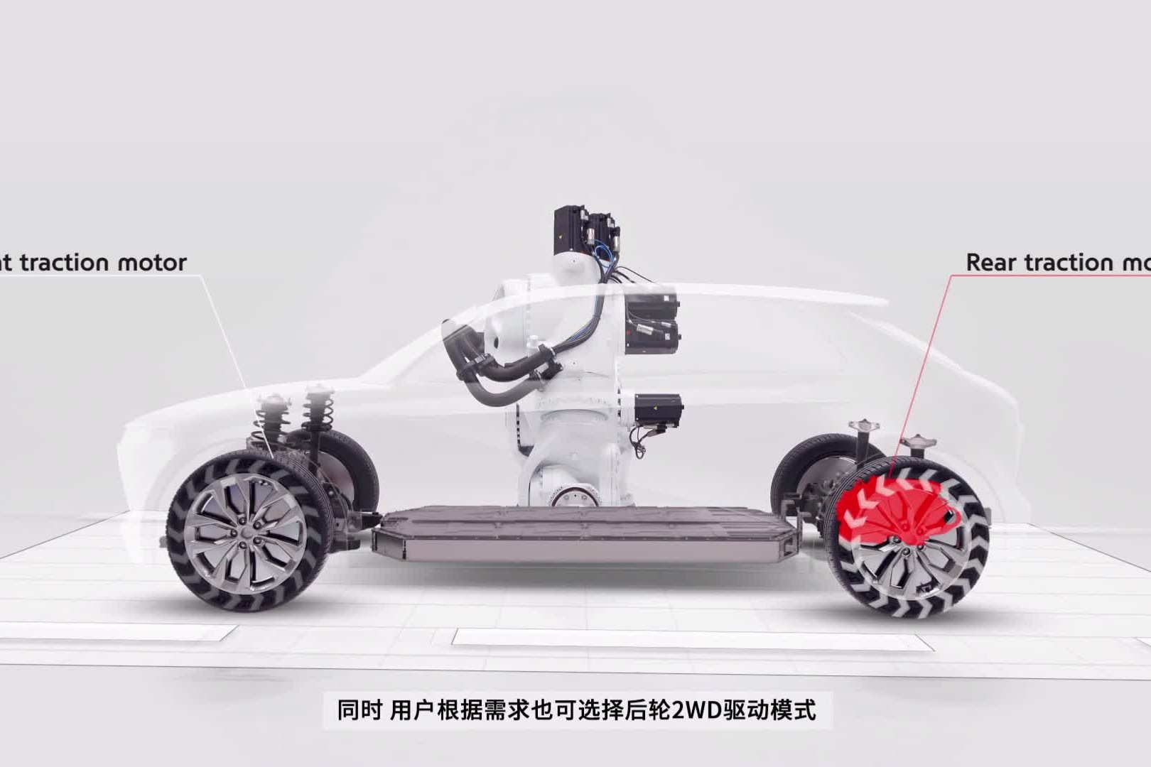 现代汽车集团电动汽车专用平台“E-GMP”全球首发亮相