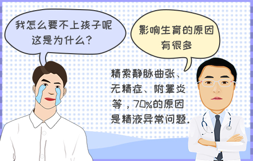 成都助孕机构有哪些（导致男性不育的四个常见因素，你是否还在做?）