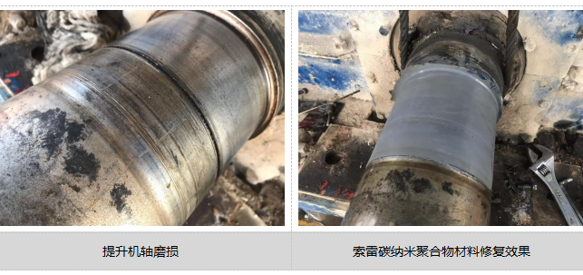 提升机轴磨损了你会如何修?__凤凰网