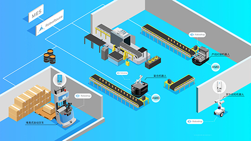 中国企业应该如何打造智能工厂?__凤凰网