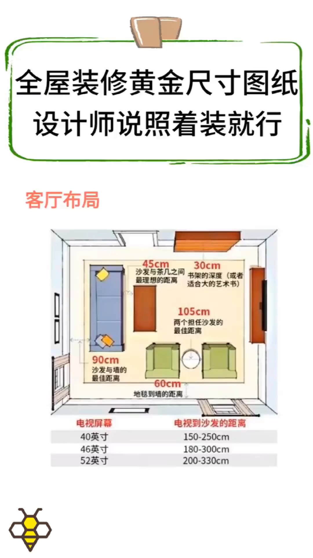 全屋裝修黃金尺寸圖紙設計師說照裝就行