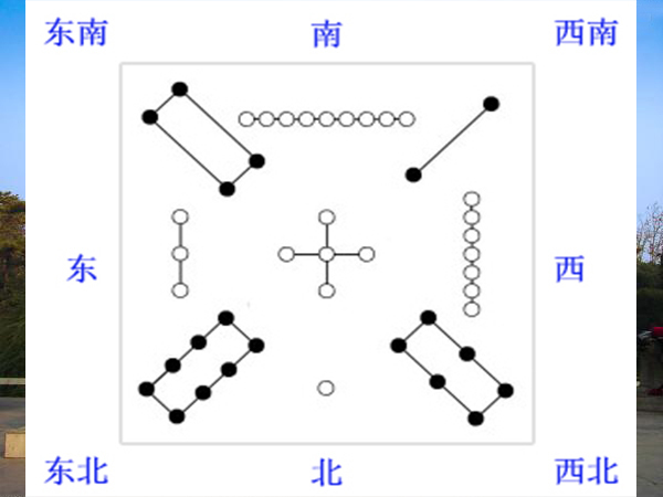 阴盘奇门起源于河图洛书