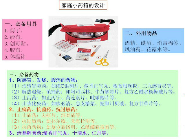 生活常识资源库分享最全面、最实用的家庭急救常识,一定要收藏啊