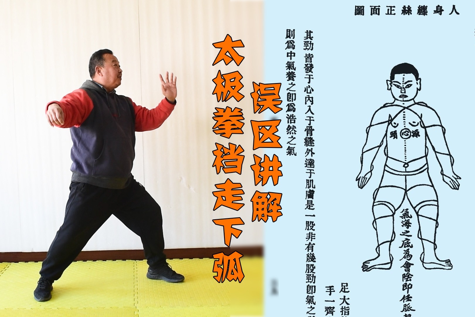 刘勇课堂陈氏太极拳老架二路43式第19式