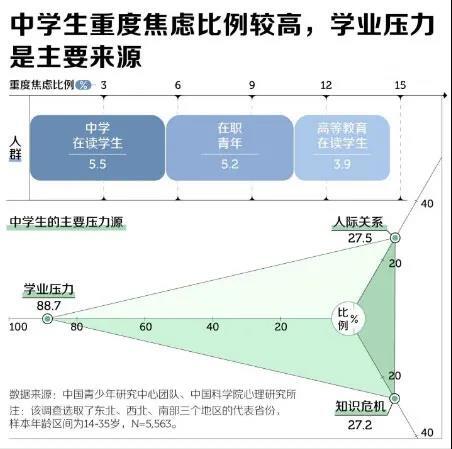 郑强 超纲超前教学是揠苗助长 你正在一步步扼杀孩子的潜能 凤凰网