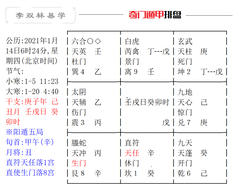 人们常说的三灾八难 是指哪三灾和哪八难 李双林