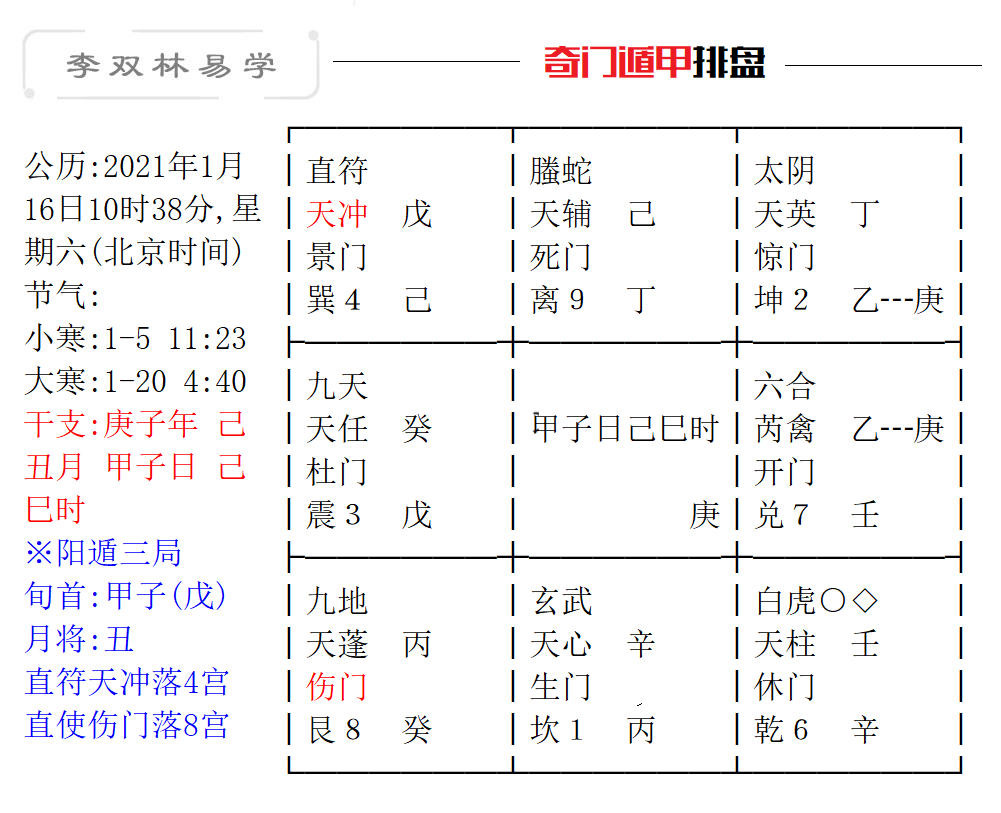 轻易得到的都是不会珍惜的李双林