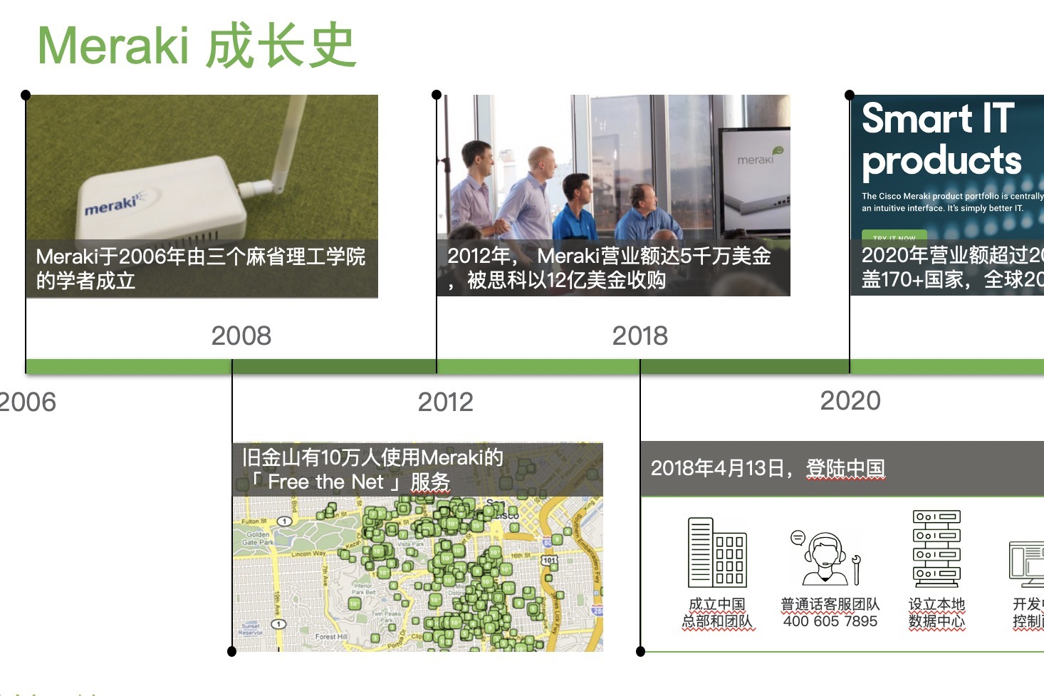 打造安全可靠的代刷服务平台 (打造安全可靠)-初仟社区