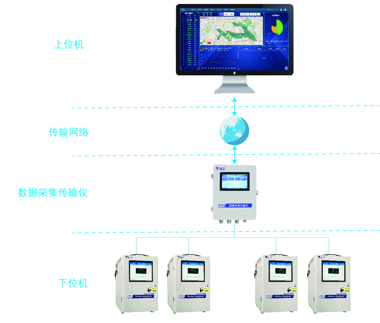 YYVIP易游2026年中国质量检验检测行业深度发展研究与“十五五”企业投资战略规划