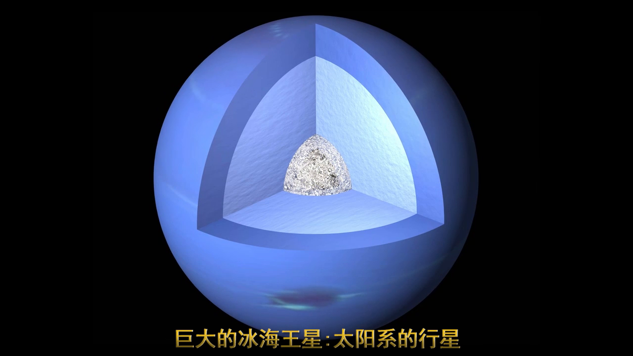 巨大的冰海王星:太陽系的行星