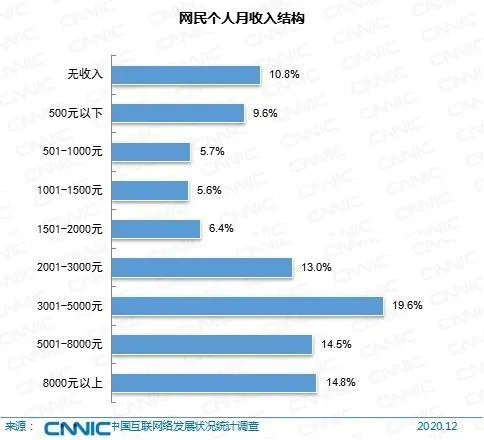 北京环球度假区加入中国ip 节前麻将机销量暴涨