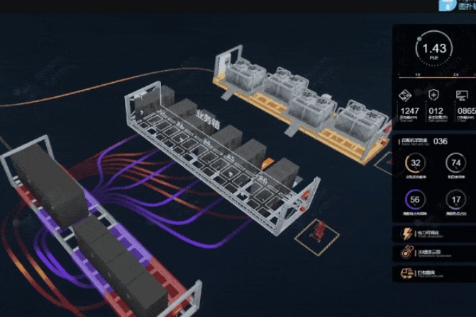集装箱数据中心触发科技”火苗“燃烧，3D 助力机房运维新高度！